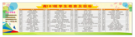 班级文化 学习园地