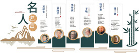 名人名言