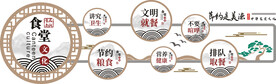 食堂文化