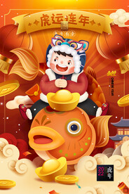 中国风古风虎年海报