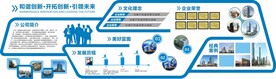 企业简介