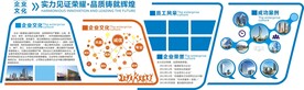 企业简介