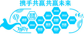 携手共赢 共创未来