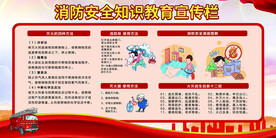 红色消防知识展板