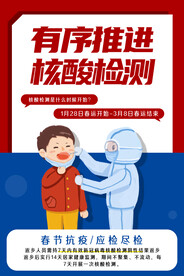 有序推进核酸检测春运防疫海报