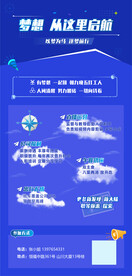 长图海报