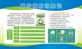肺结核防治知识