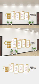师德师风
