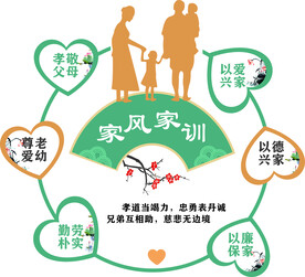 家风家训