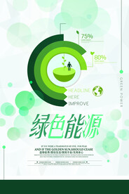 创意绿色能源环保宣传海报设计