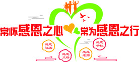 常怀感恩之心