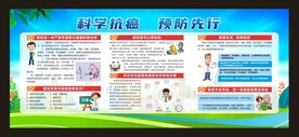 科学抗癌  预防先行