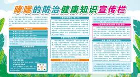 哮喘防治知识健康宣传栏