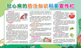 冠心病的防治知识宣传栏