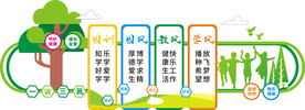 一训三风