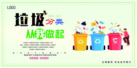简洁垃圾分类环保宣传海报展板