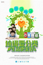 清新简约垃圾分类环保宣传海报