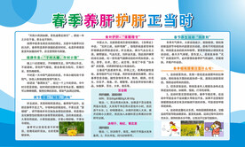 春季养肝护肝
