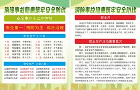 安全生产海报