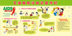 艾滋病宣传栏