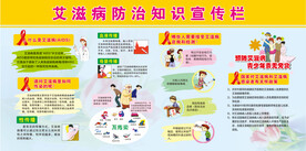 艾滋病宣传栏