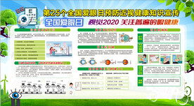 爱眼日宣传栏