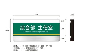 门牌