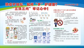 健康教育宣传栏