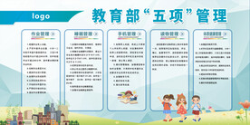 学校教育规章制度展板