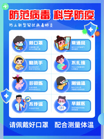 请佩戴口罩