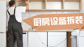 厨房装修海报