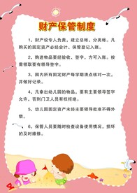 幼儿园财产保管制度展板