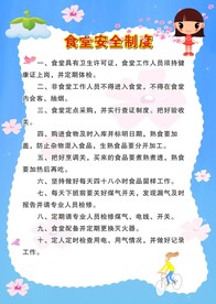 幼儿园食品安全制度展板