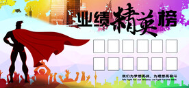 业绩榜