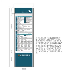 北部战区总医院指引引导贴墙型材