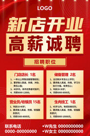 新店招聘海报
