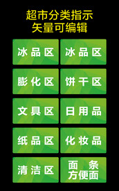 超市分类区域吊牌