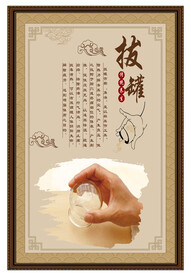  中医挂画