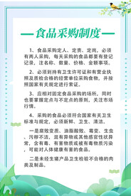 管理制度海报