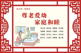 尊老爱幼家庭和睦社区宣传标识设