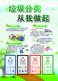 垃圾分类 