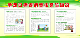 手足口病宣传栏