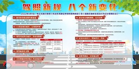 驾校八大新规
