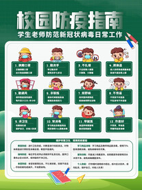 校园防疫指南