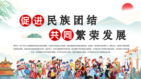 新农村展板