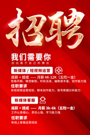 招聘海报