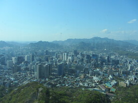 城市全景图