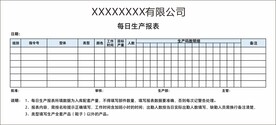 生产报表联单