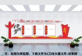 四个意识