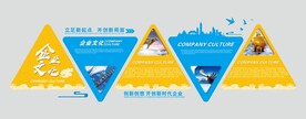 简约时尚大气企业文化墙设计